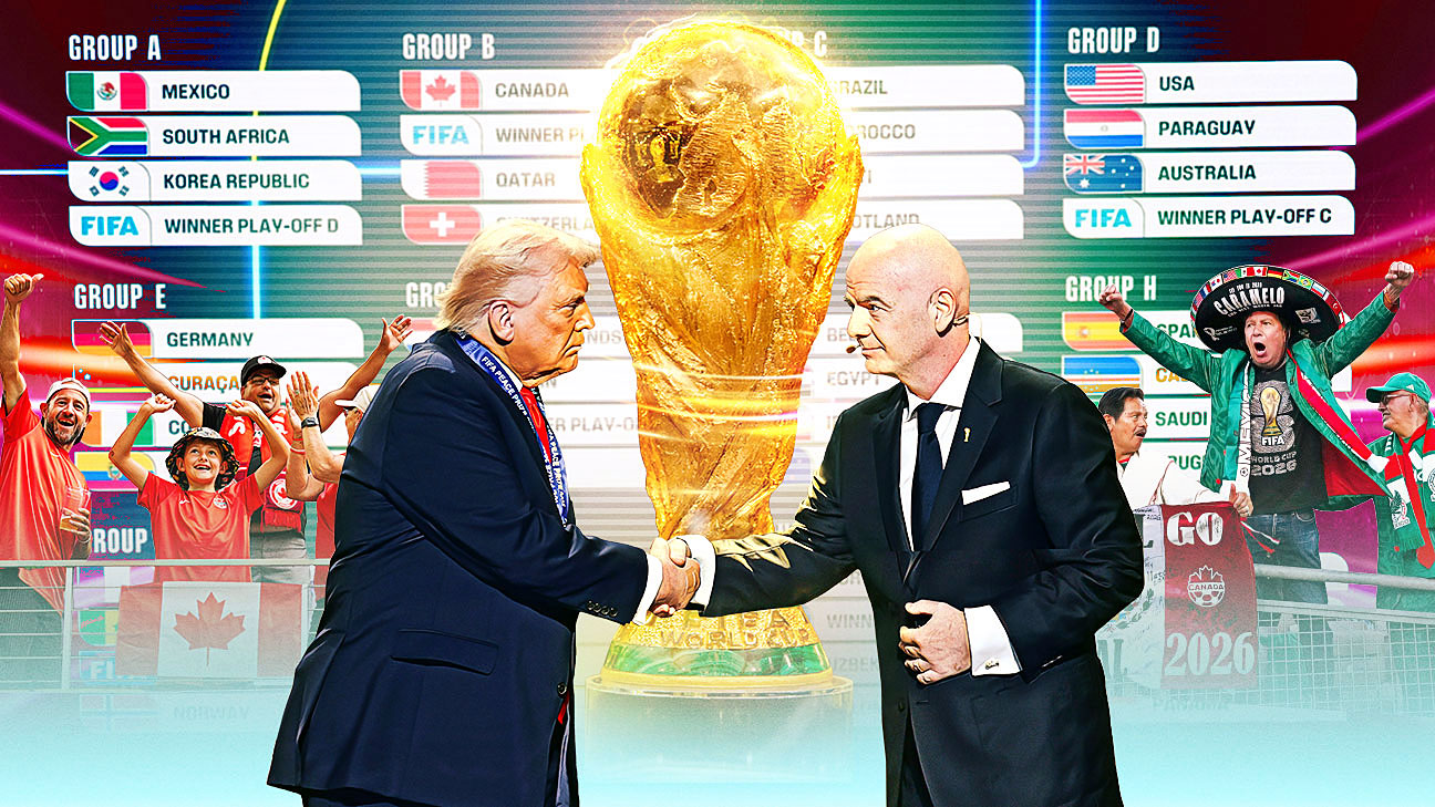 227皇冠中国官方网站官方网站2026世界杯前瞻:扩军、三国合办与争议交织的史上最特殊一届